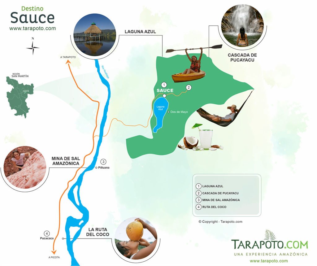 Mapa turístico de Sauce (San Martín, Perú)